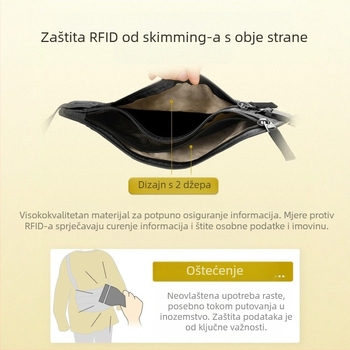 Zidelon Najlonska RFID-zaštićena torbica za pas za otvorena putovanja – Unisex organizator dokumenata s poliesterom