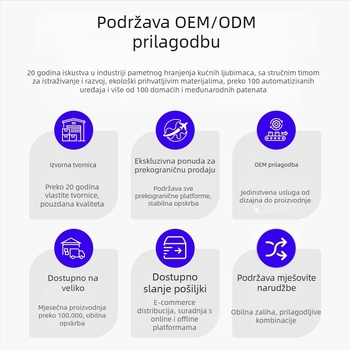 Pametan set za hranjenje i fontanu za vodu za mačke i pse