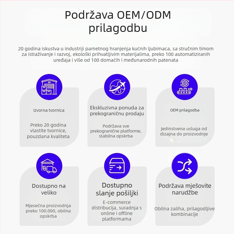 Pametan set za hranjenje i fontanu za vodu za mačke i pse