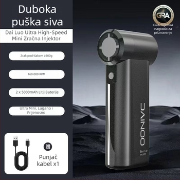 Ručni turbinski ventilator F18 s ugrađenom baterijom od 4000mAh, 4 brzine, rotirajuća lopatica za prašinu, buka ≥71 dB