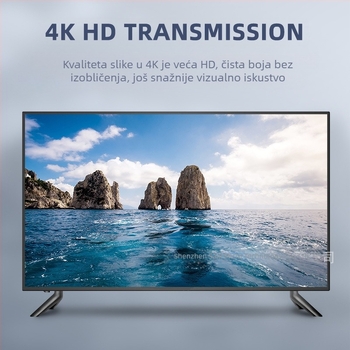 KVM prekidač – USB dijeljenje između dva računala za jedan set tipkovnice, miša i pisača; podržava do 4K60Hz i Windows 7