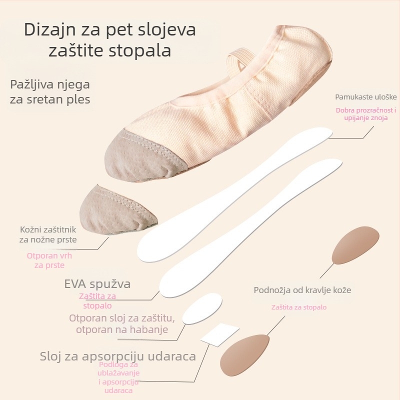 Plesne cipele - kožna potplat, gornji dio: platno, Balet i moderni ples, Za djecu (djevojčice), Ravnoteža