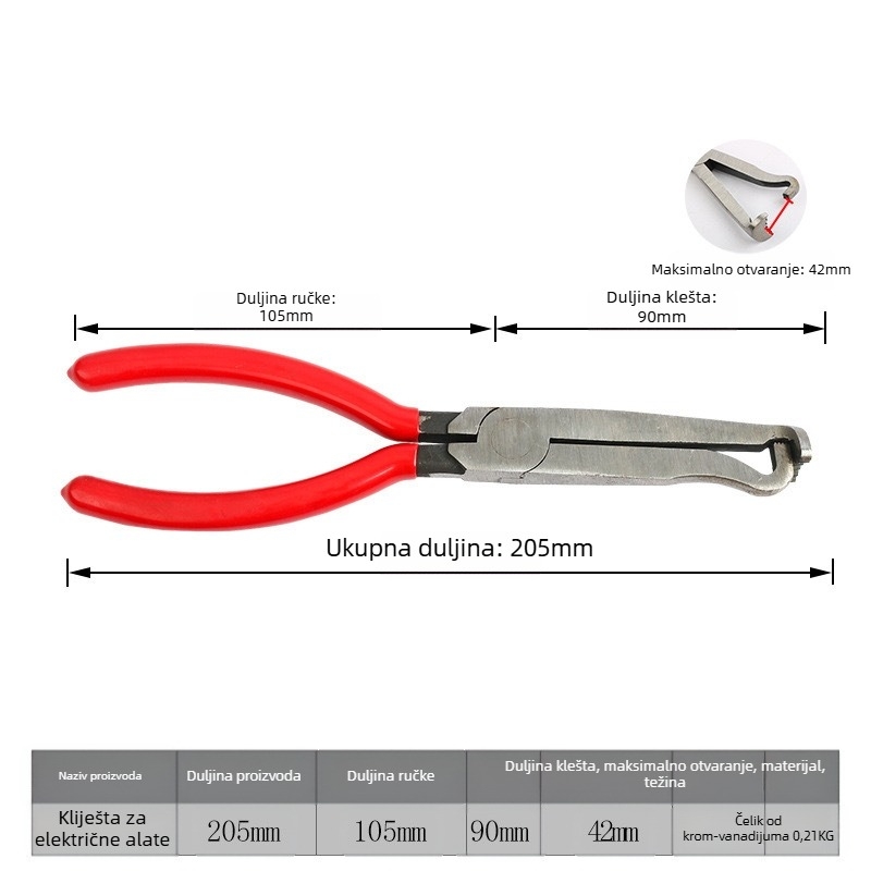 Junze izolirane klešta – izolacija 1000V, višenamjenske, težina 0.21 kg