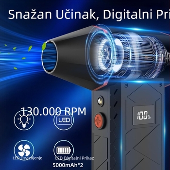 Ručni električni turbo ventilator s bezčetkasti motorom, 6 lopatica, Li-Po baterija 6000mAh, 4 brzine, uklanjanje prašine