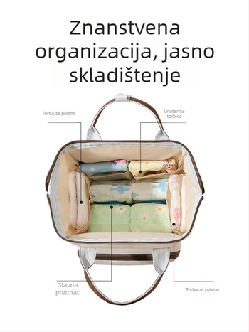 Najlon torba za pelene, velika kapaciteta, gradski minimalistički stil, vodootporna i izolirana, dvostruke naramenice