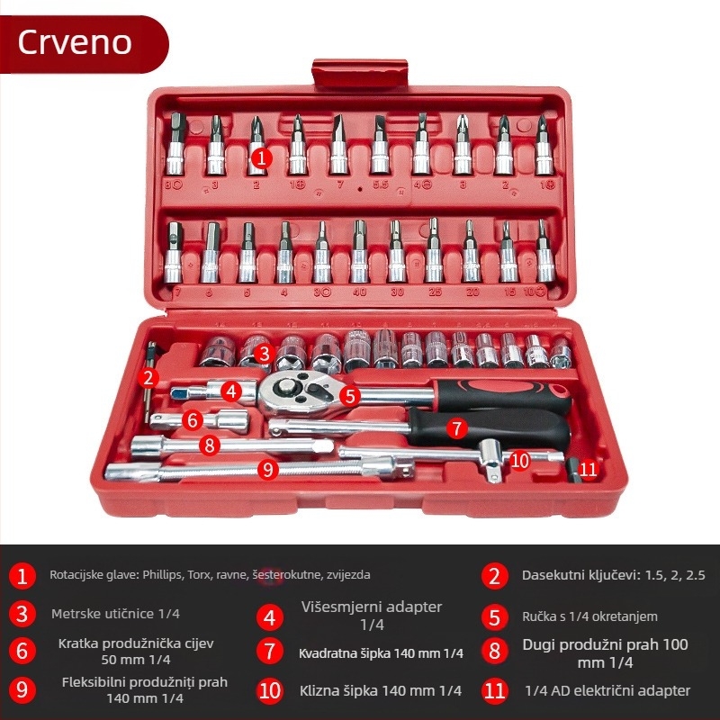 Set alata za popravak automobila L1639 – Karbonska čelika, 108-dijelni set u kutiji