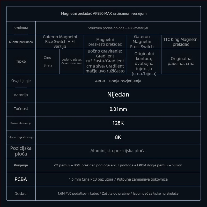 AK980MAX gaming tipkovnica s RGB osvjetljenjem, žični priključak, Ajazz/Heijue, izdanje 2025