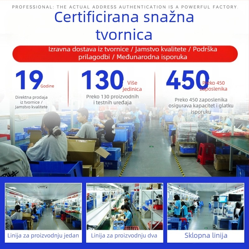 Lovna kamera – 1080p HD, infracrveno noćno vidjenje, 80° širokokutna leća, CMOS senzor, SD kartica za pohranu