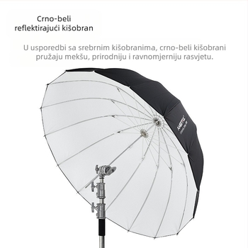 Zhiqi Reflektor Oprema - Prijenosni Pokrov Mekog Svjetla za Fotografiju i Videografiju