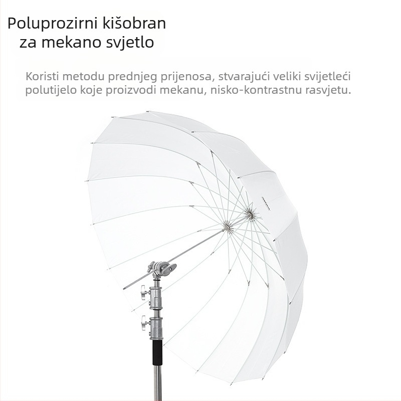 Zhiqi Reflektor Oprema - Prijenosni Pokrov Mekog Svjetla za Fotografiju i Videografiju