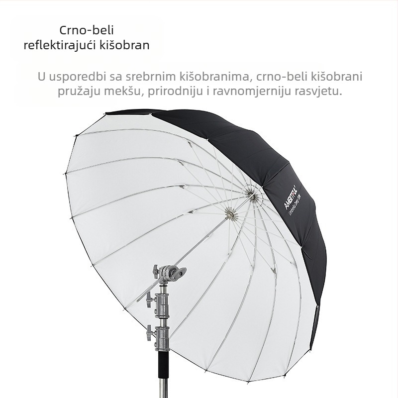 Zhiqi Reflektor Oprema - Prijenosni Pokrov Mekog Svjetla za Fotografiju i Videografiju