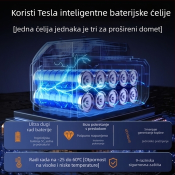 Automobilski hitni izvor za pokretanje i pumpa za zrak – sve-u-jednom, prijenosno, ulaz 12V, izlaz 5V, međunarodna certifikacija