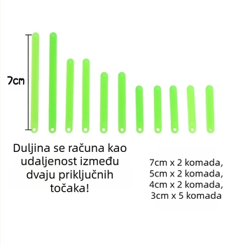 Geometrijski nastavni alat: trake za spajanje mnogokuta, pomični okvir s paralelogramom, demonstracije odnosa trokuta i četverokuta, od plastike.