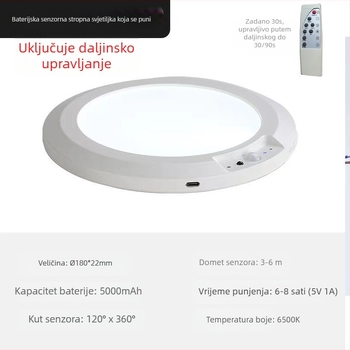 Stropna LED svjetiljka s senzorom pokreta, pokrivenost 5–10 m², napon ≤36V