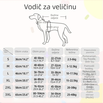 Pamukasta jakna za pse, s flis podstavom, reflektirajuće trake, podesivi stražnji remen