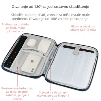 Torba za iPad - vodootporna, otporna na habanje, otpornost na udarce (Materijal: poliester; Podstava: poliester; Marka: Yixiang)