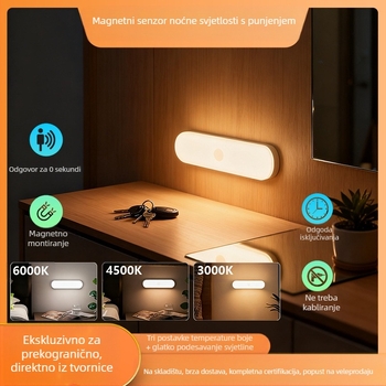 HY-P03 LED svjetlo za ormar s senzorom pokreta, magnetsko pričvršćivanje, traka oblika, 120° raspon detekcije, USB napajanje 5V