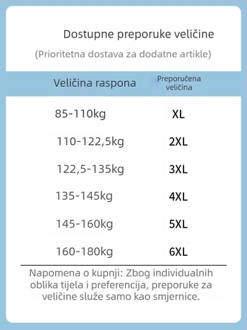 Muška vodootporna vanjska jakna s kapuljačom, raglanu rukavi, zipom, džepovi na zip, labav kroj, poliester