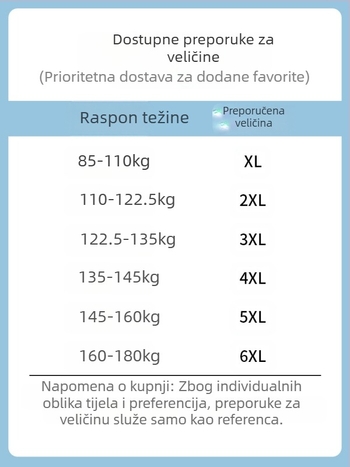 Muška radna jakna, vodootporna, otporna na habanje, otporna na vjetar, s kapuljom, zatvarač