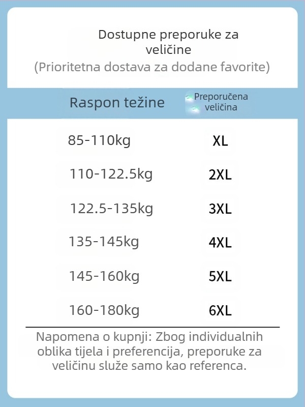 Muška radna jakna, vodootporna, otporna na habanje, otporna na vjetar, s kapuljom, zatvarač