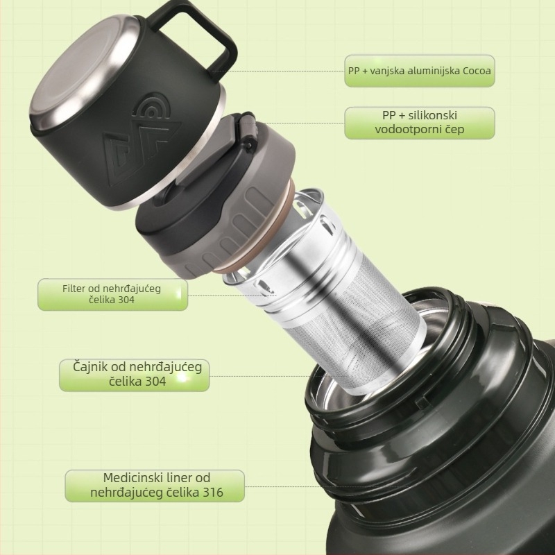 Termos boca – 304 nehrđajući čelik, izolacija 12–24 h, marka Aowu, Termos, lansiranje jesen/zima 2025