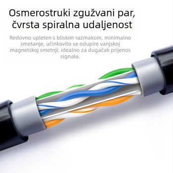 Vanjski Cat6e Ethernet kabel – nezaštićen, vodootporan, 1000 Mbps, 1,24 Gbps, -20 do 80 °C