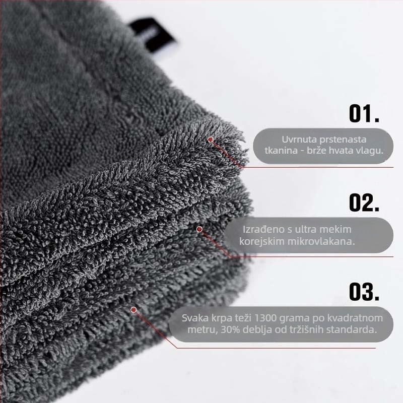 Krpa za pranje automobila - dvostrana, upijajuća, mikrovlakna Isunpro (Materijal: mikrovlakno; Marka: Isunpro; Vrsta: krpa za auto)