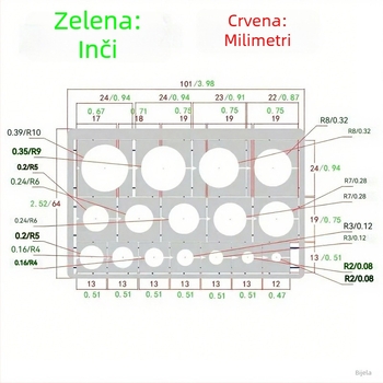 Kružna maskirajuća pločica za modele tenkova – alat za prskanje s više veličina
