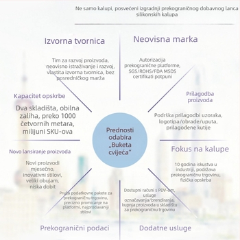 DIY silikon kalup za smolu: božićna lampica s zvončićem, jelenom i Djed Božićnjakom za stolnu dekoraciju