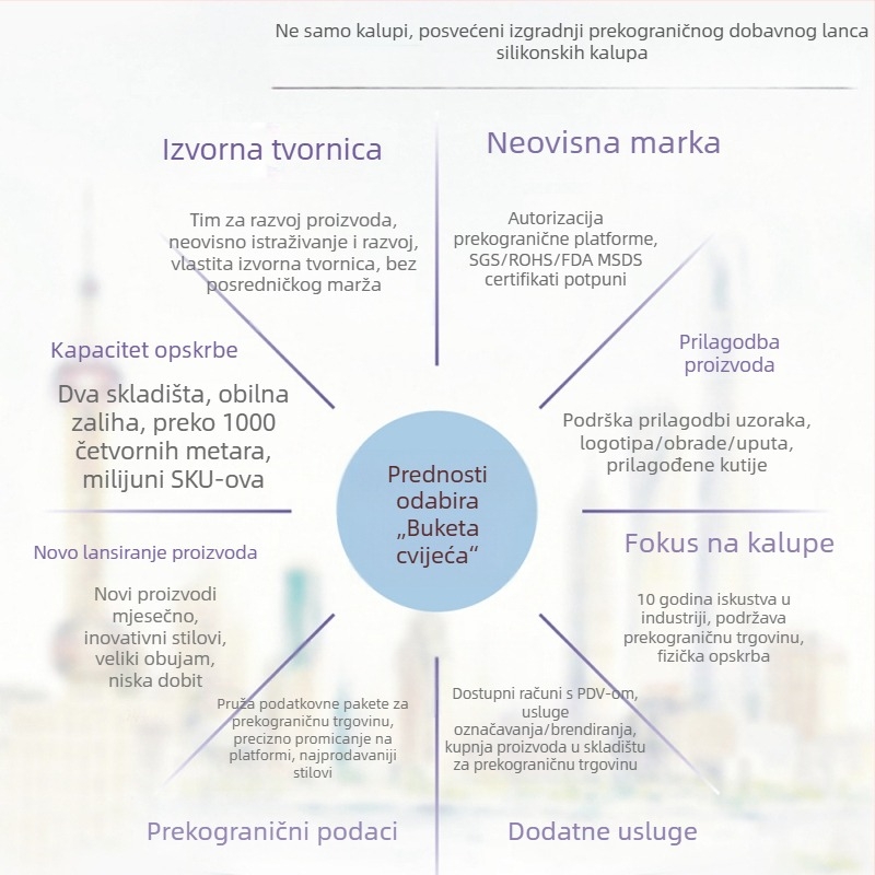 DIY silikon kalup za smolu: božićna lampica s zvončićem, jelenom i Djed Božićnjakom za stolnu dekoraciju