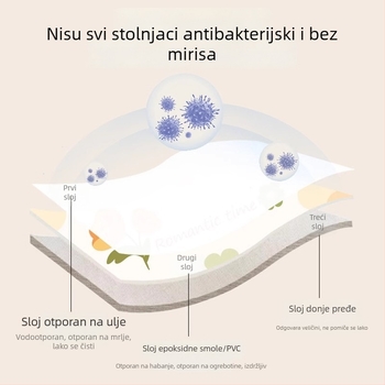 PVC stolnjak, za pranje, otporan na masnoću, vodootporan i otporan na opekline; ins stil, lagani luksuz; stolnjak za blagovanje i podmetač za čajni stol