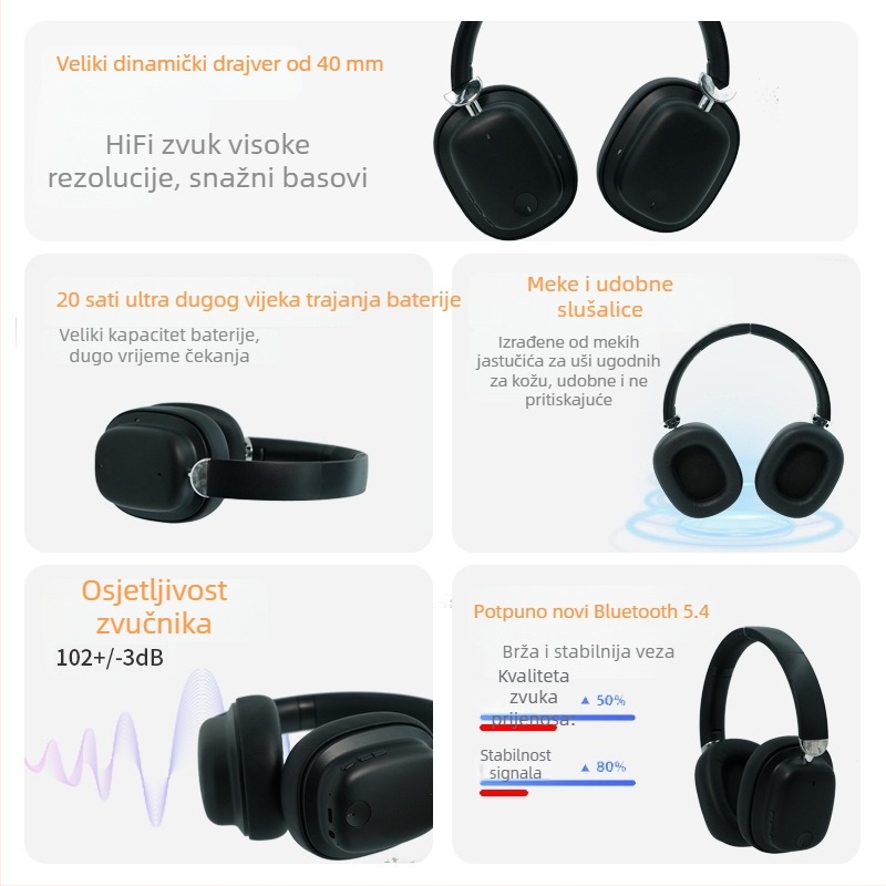 Crne bežične slušalice s ANC redukcijom šumova, stereo zvuk, Bluetooth, za igranje na prijenosnom računalu, dugi vijek baterije
