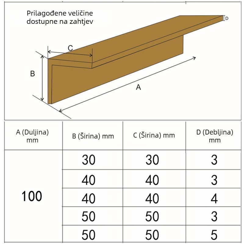 Prilagođeni papirnati zaštitni kutovi s kružnim dizajnom za apsorpciju udara