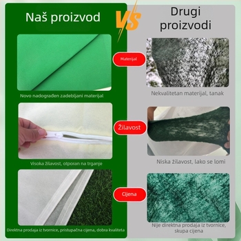 Netkano zaštitno pokrivalo za biljke za zimsku zaštitu u lončanicama i vrtu
