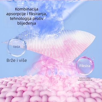 NetEase Selected Anti-Color Transfer Laundry Sheets i papir za apsorpciju boja za perilice
