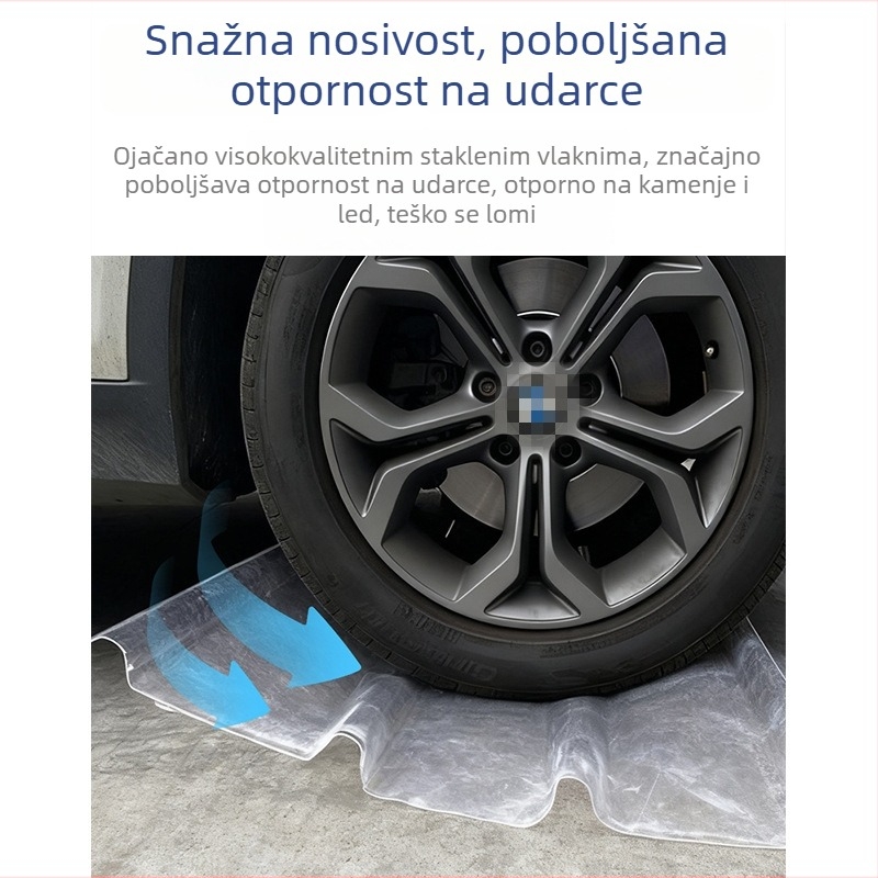 FRP rasvjetni paneli za tvorničke stropove, prozirne plastične pločice za staklenike, 840‑tipa rasvjetne pločice za uzgoj u staklenicima