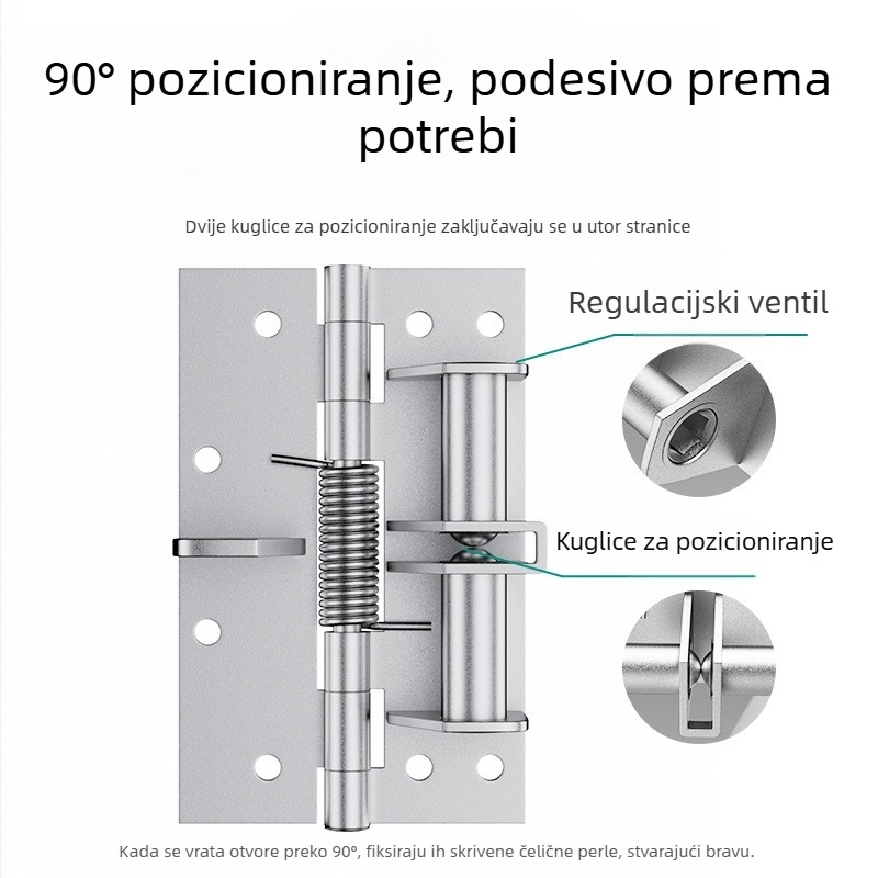 4-inčni višenamjenski šarnir s oprugom, automatsko zatvaranje, skriveni zatvarač vrata, pozicioniranje, 90% ublažavanje