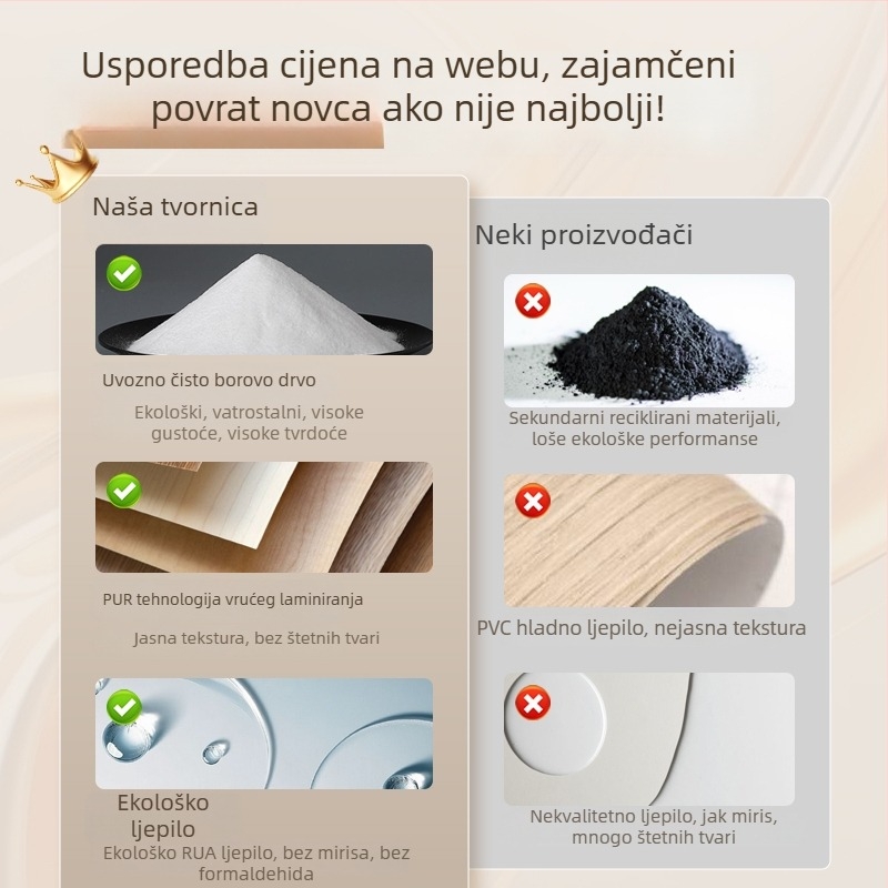 Panel zida od bambusovih vlakana s furnirom od drveta, bezšivan integrirani panel, unutarnja dekoracija, vodootporan i otporan na vlagu