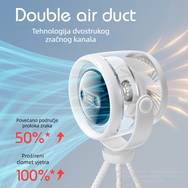 Ventilator za dječji kolica u obliku hobotnice s aromaterapijom, 3 brzine, tih USB mini ventilator s noćnim svjetlom i zaštitom od stiska