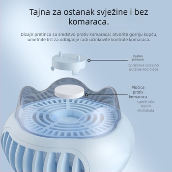 Novi ventilator u obliku hobotnice za dječji kolica – prijenosni USB punjivi mini ventilator za vanjsku i kućnu upotrebu