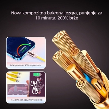 3-u-1 kabel za podatke s brzo punjenje za Huawei, Android, Apple i vivo uređaje, s Lightning, Micro USB i USB-C konektorima