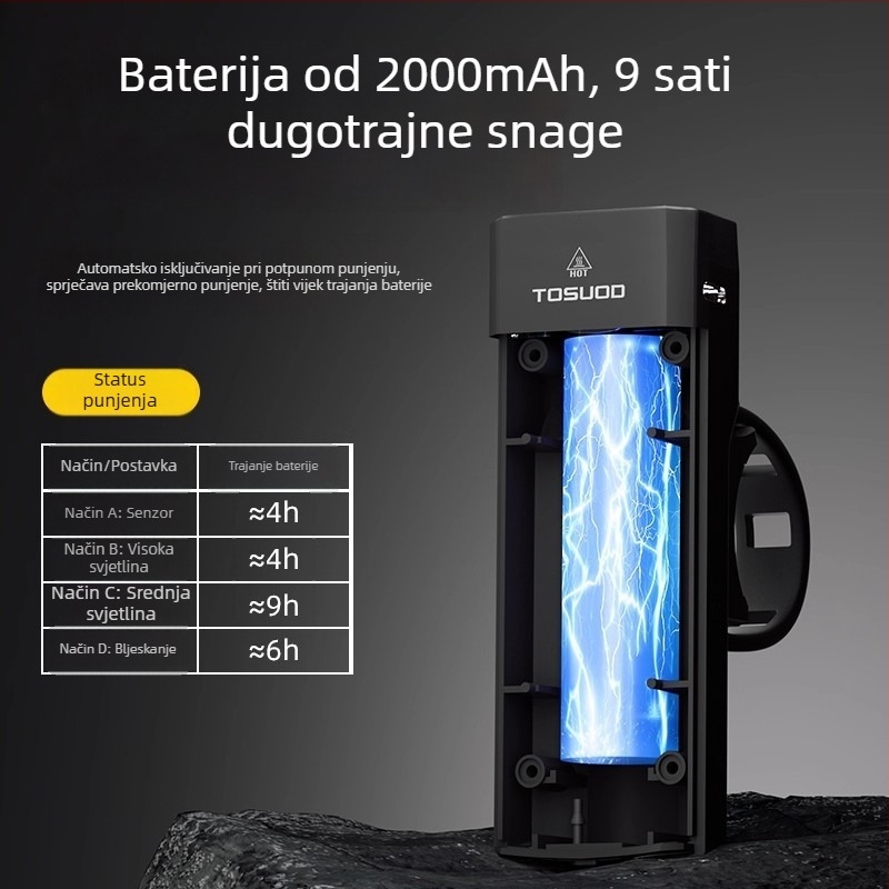 Tosuod prednje svjetlo za bicikl za noćnu vožnju, vodootporno, visokog intenziteta za cestovnu vožnju
