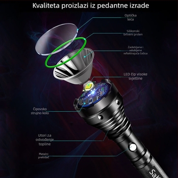 Ručna LED lampa s dugim dometom za vanjske ophodnje — otporna na eksplozije, izdržljiva, višenamjenska, punjiva