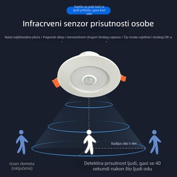 Ugrađeni LED downlight s detekcijom pokreta, hitno osvjetljenje za ulaz i hodnik, inteligentni radar senzor