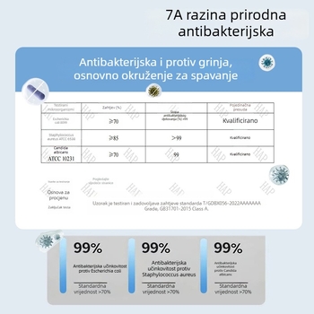 Pletena pamučna smirujuća deka za bebe i djecu