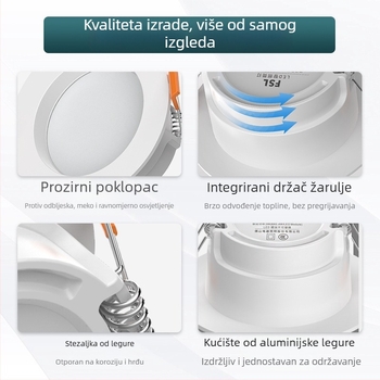 Foshan Lighting LED downlight, 8 cm otvor, svjetlo za dnevni boravak na strop, 2.5 inča, 3W ugrađeno svjetlo