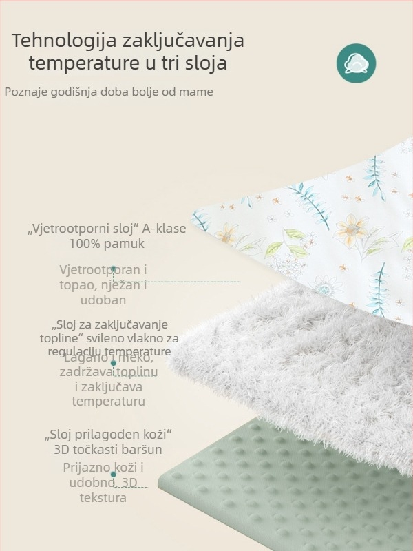 Novorođenački quilt za proljeće i jesen, dječja pamučna deka s plišanim velurom za dojenčad i malu djecu