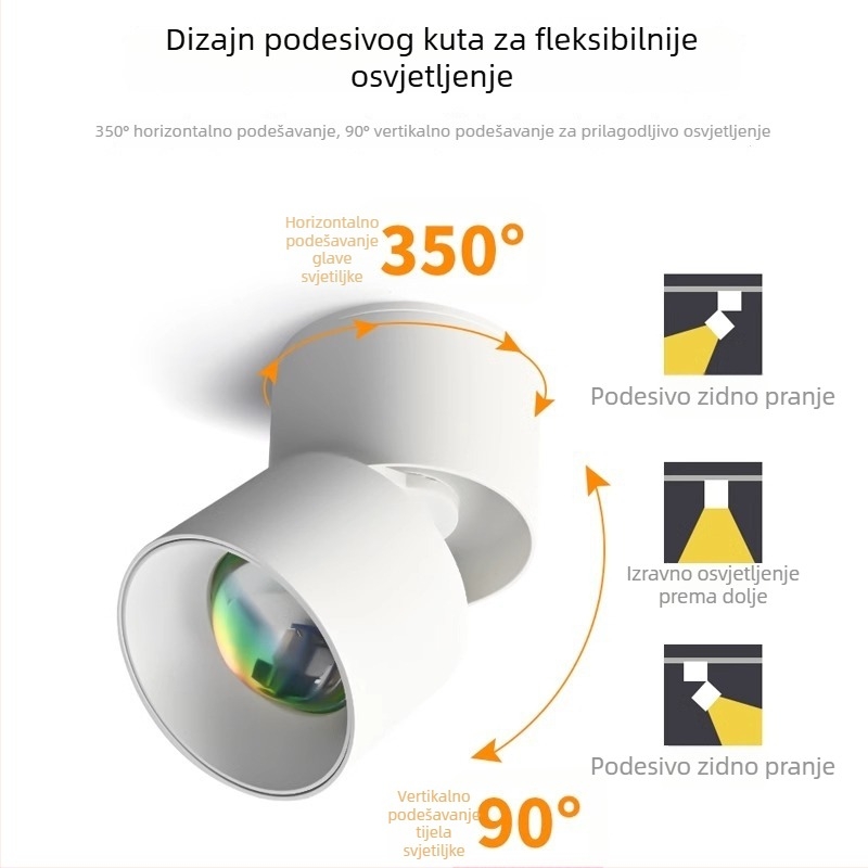 Ugrađeno LED usmjereno svjetlo s atmosferom zalaska sunca za hodnik i dnevni boravak, ukrasna zidna slika.