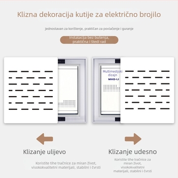 Dekorativna slika za perforiranu kutiju električnog mjerača, vertikalna verzija, poklopac multimedične signale, suvremeni minimalistički dizajn