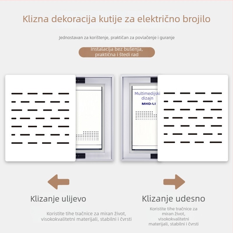 Dekorativna slika za perforiranu kutiju električnog mjerača, vertikalna verzija, poklopac multimedične signale, suvremeni minimalistički dizajn